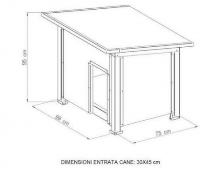  - Box per cani